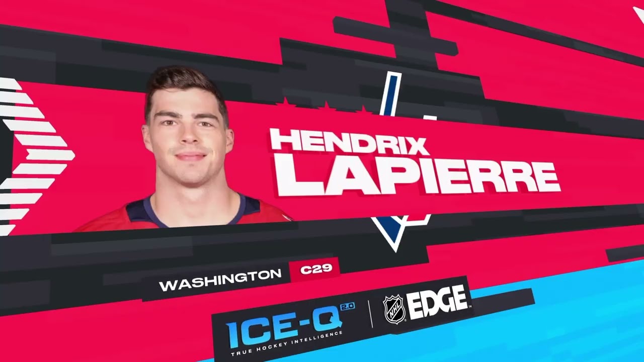 Chicago Blackhawks vs Washington Capitals
