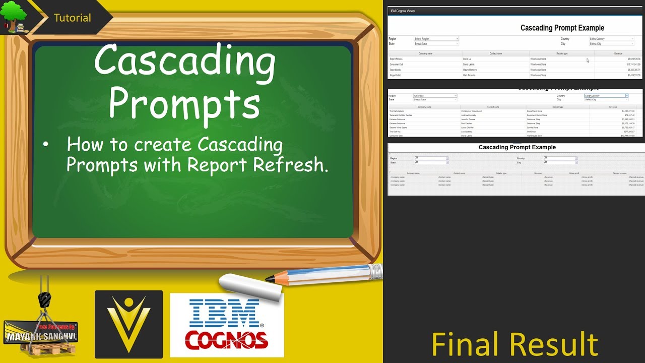 IBM Cognos Каскадное всплывающее окно с обновлением страницы