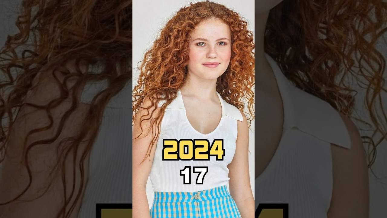 The Christmas Chronicles (2018) Cast Then and Now