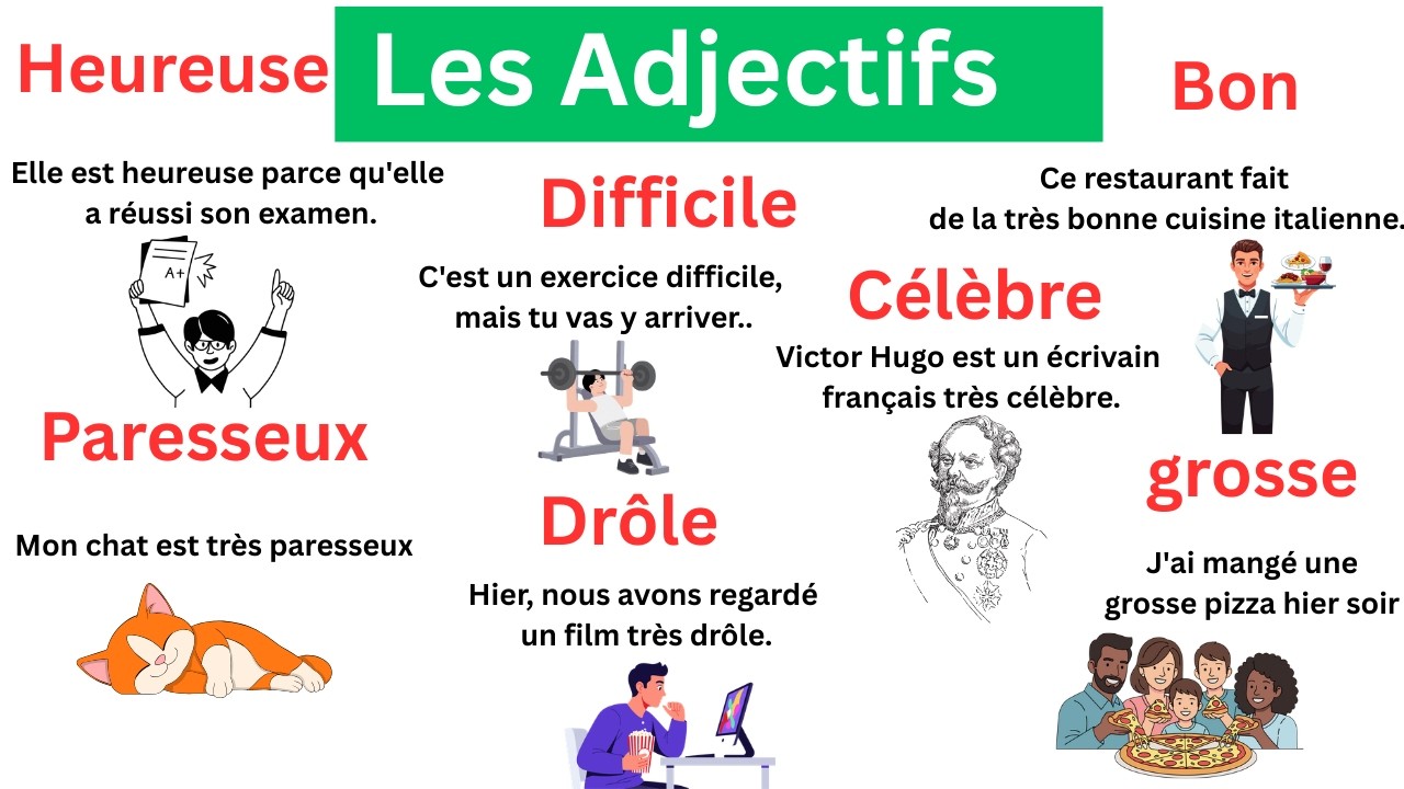 French Adjective Challenge: Can You Describe This Picture?