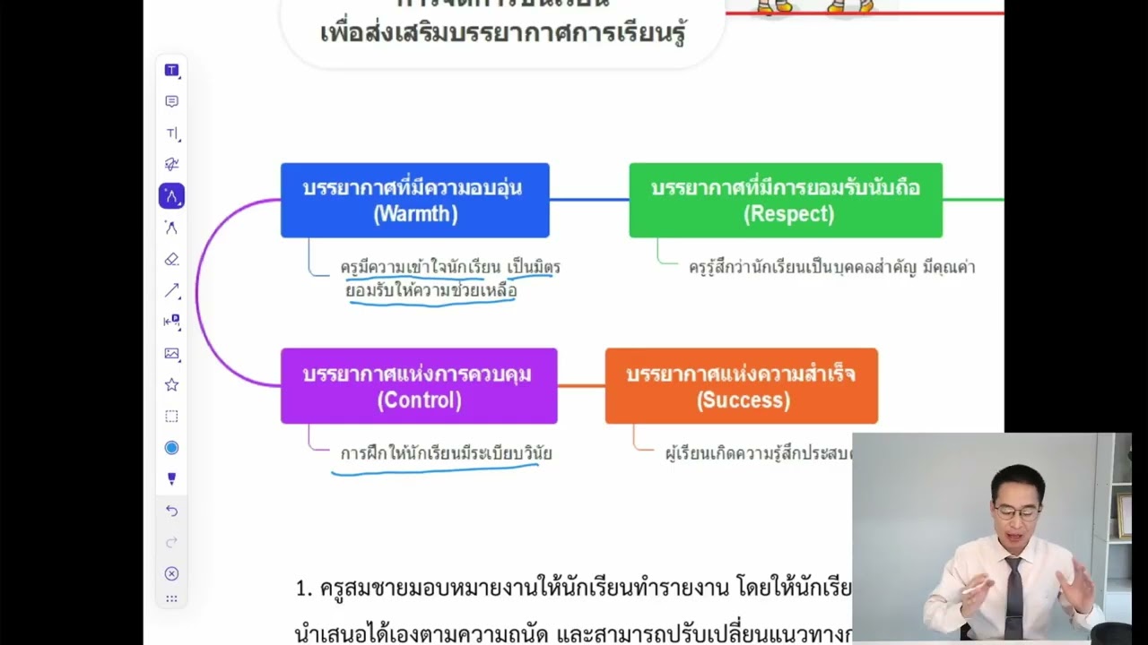 การบริหารจัดการชั้นเรียนอย่างมืออาชีพ  เทคนิคสำหรับครูทุกคน
