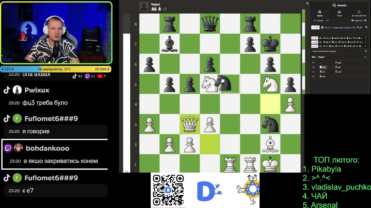 Задачі на виживання. Шахи українською на chess.com 05.02.2026