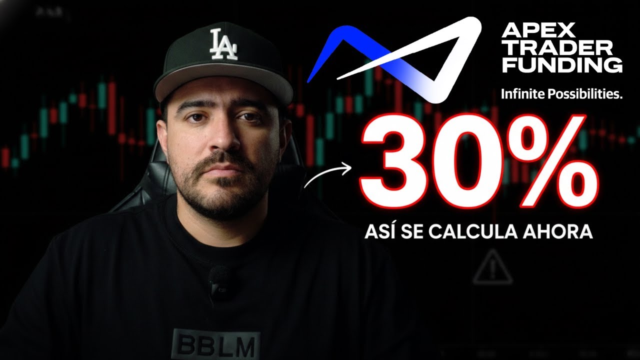 ¿Por Qué la regla del 30% Cambia Después del Retiro?