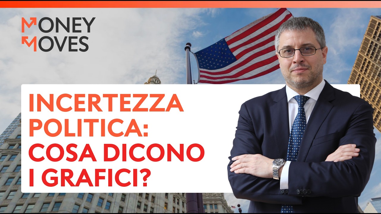 INCERTEZZA POLITICA E MONETARIA: COSA DICONO I GRAFICI?  | Money Moves