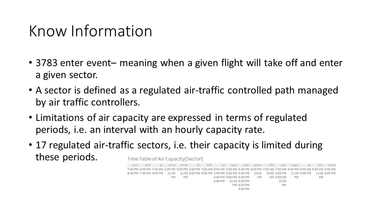Decision Optimization use case of Air Flow Traffic & Complex Scheduling with IBM CPLEX