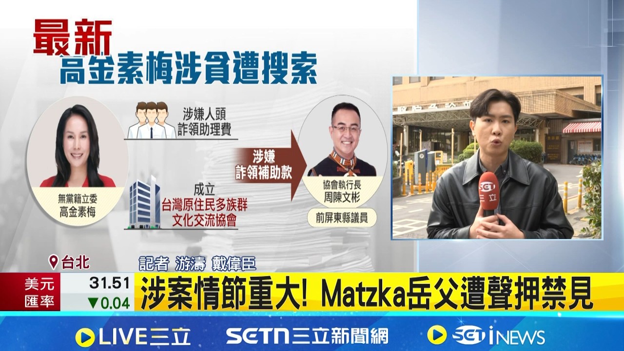 高金素梅複訊不適送急診 台大醫院未透露病情 涉案情節重大! Matzka岳父遭聲押禁見 Matzka妻子也涉案! 涉詐補助款50萬交保｜記者 游濤 戴偉臣｜台灣要聞20260211｜三立iNEWS
