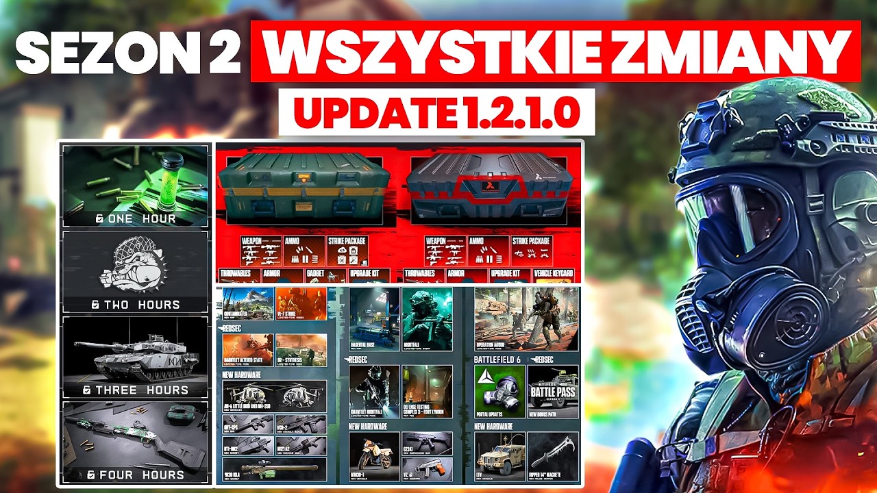 Battlefield 6 UPDATE 1.2.1.0: WSZYSTKO CO MUSISZ WIEDZIEĆ! (DICE ZNOWU TO ZROBIŁO)
