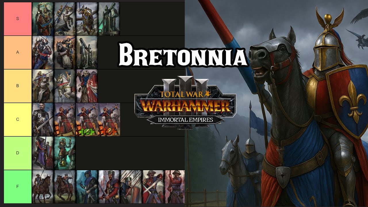 Complete JOKE, Bretonnia Campaign Unit Roster Tier List - Total War: Warhammer 3 Immortal Empires