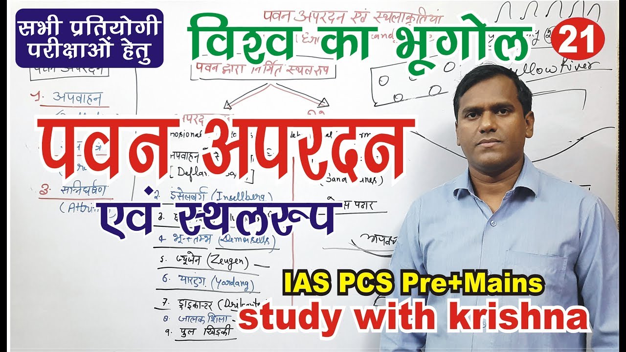 Wind Erosion and landforms, पवन अपरदन और स्थलाकृतियां IAS PCS Geography by Krishna Sir (21)