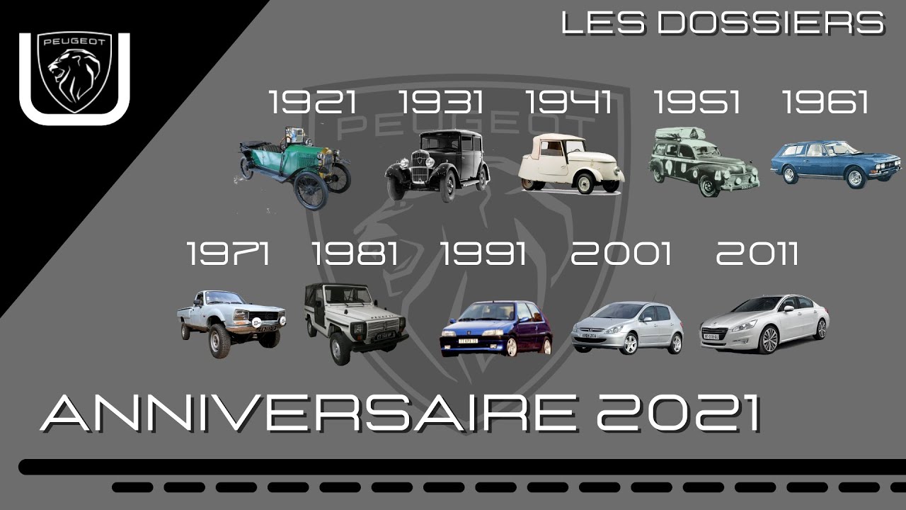 PEUGEOT TOUS LES ANNIVERSAIRES DE 2021 -  tout ce qui s'est passé il y a 10 ans 20 ans etc....