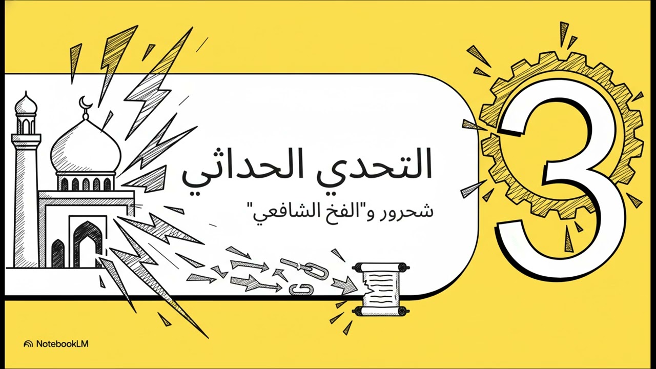 الشافعي مهندس الشريعة وتحديات الحداثة