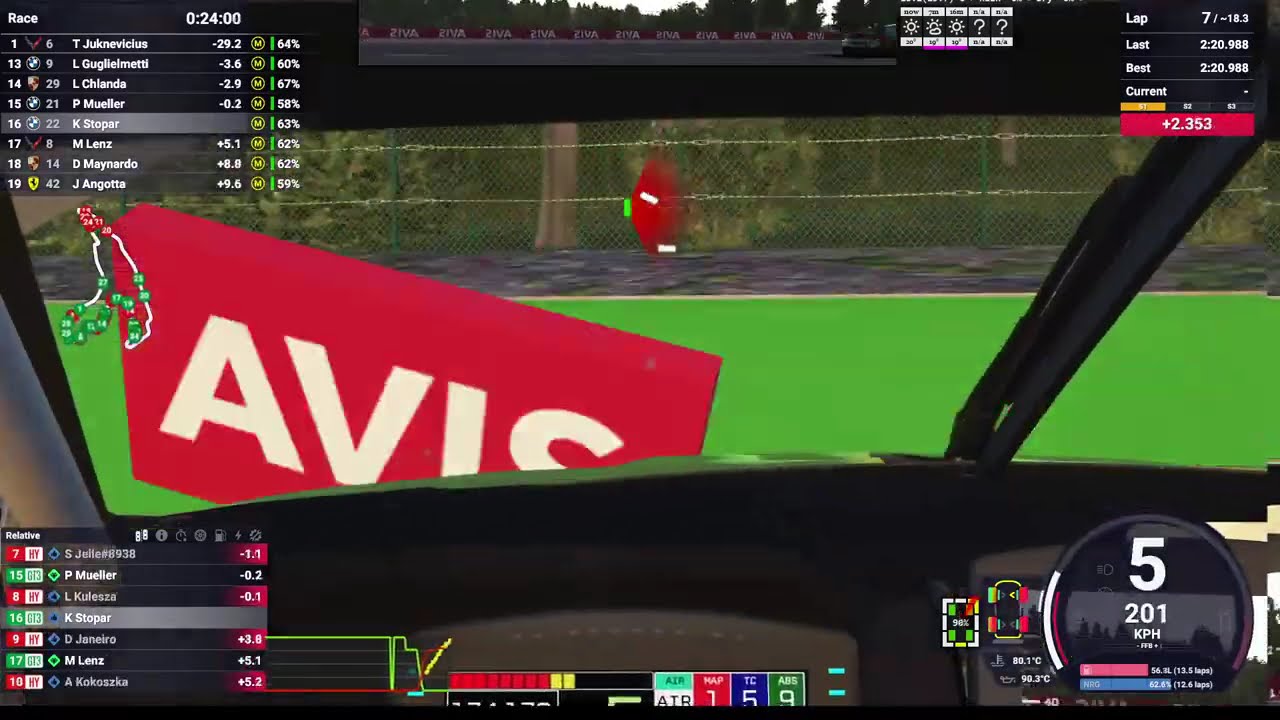 HYPERDONKEYS ATTACK - LMU 30.1. SPA Race highlight.
