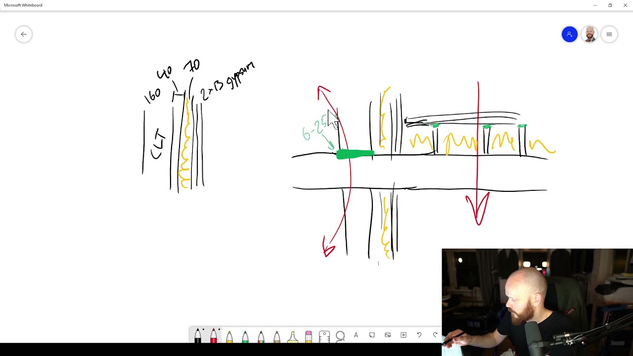How to design CLT buildings with good sound insulation in less than 10 minutes.