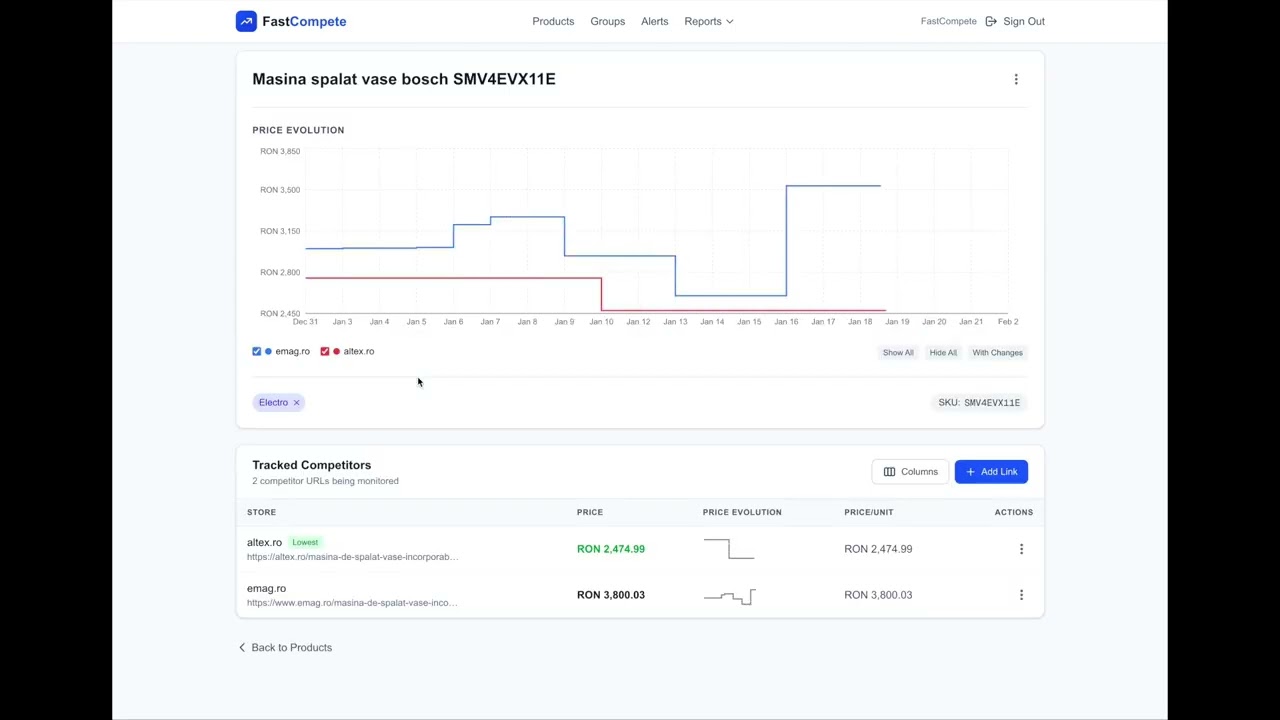 Competitor price monitoring with FastCompete