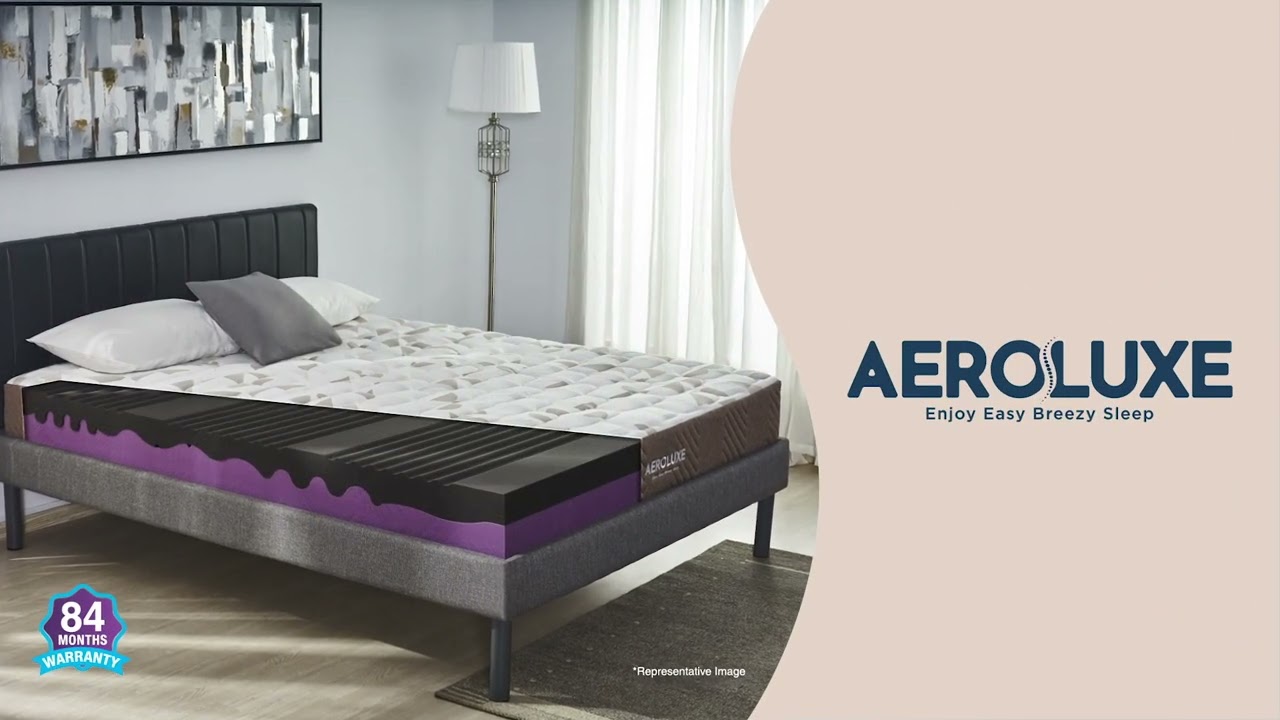 Nilkamal Mattrezzz | Aeroluxe