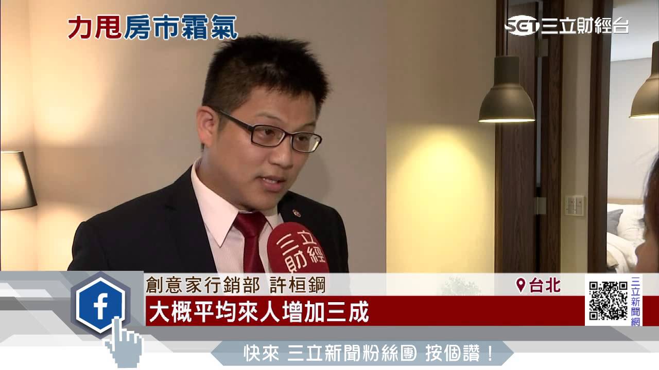 建商狂讓利！ 降價送裝潢，家電吸買氣｜三立財經台CH88