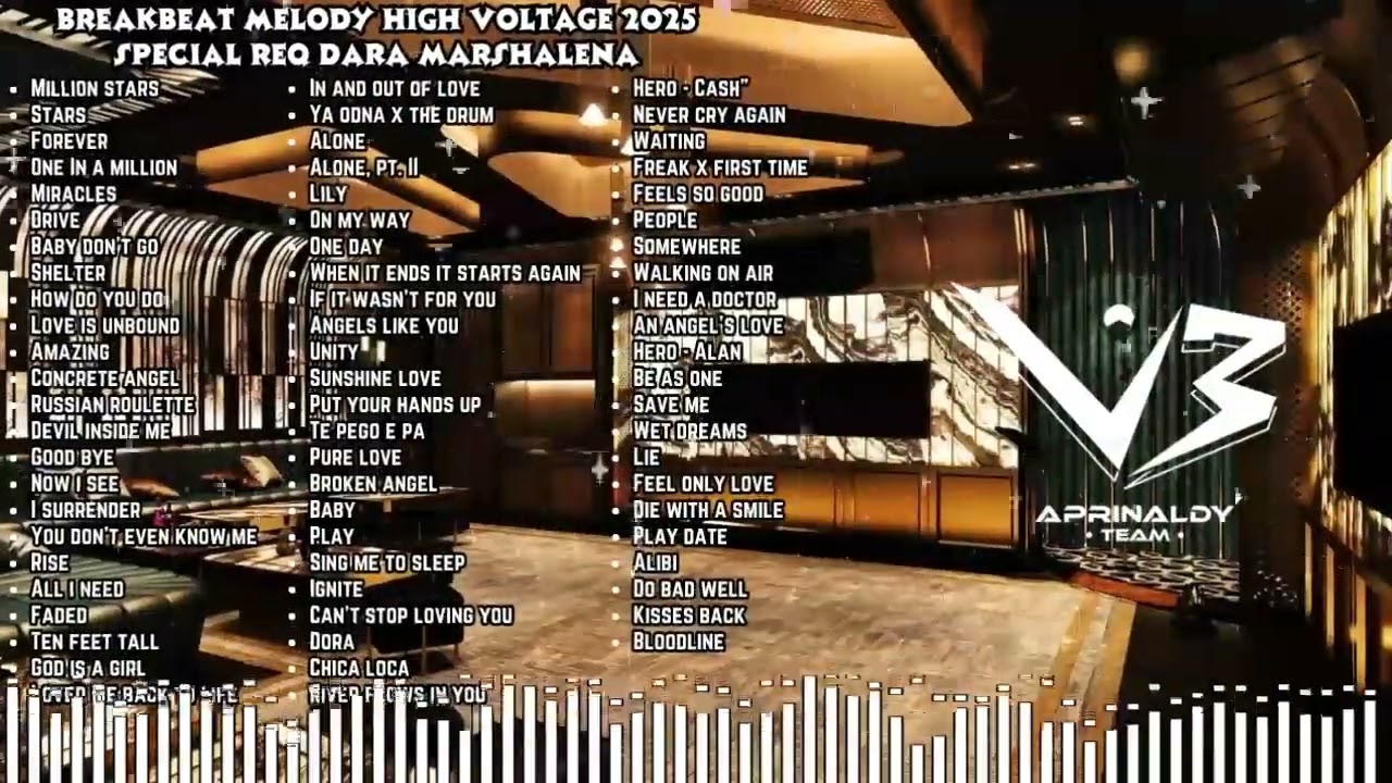 NONSTOP BREAKBEAT MELODY HIGH VOLTAGE 2025 SPECIAL REQ DARA MARSHALENA