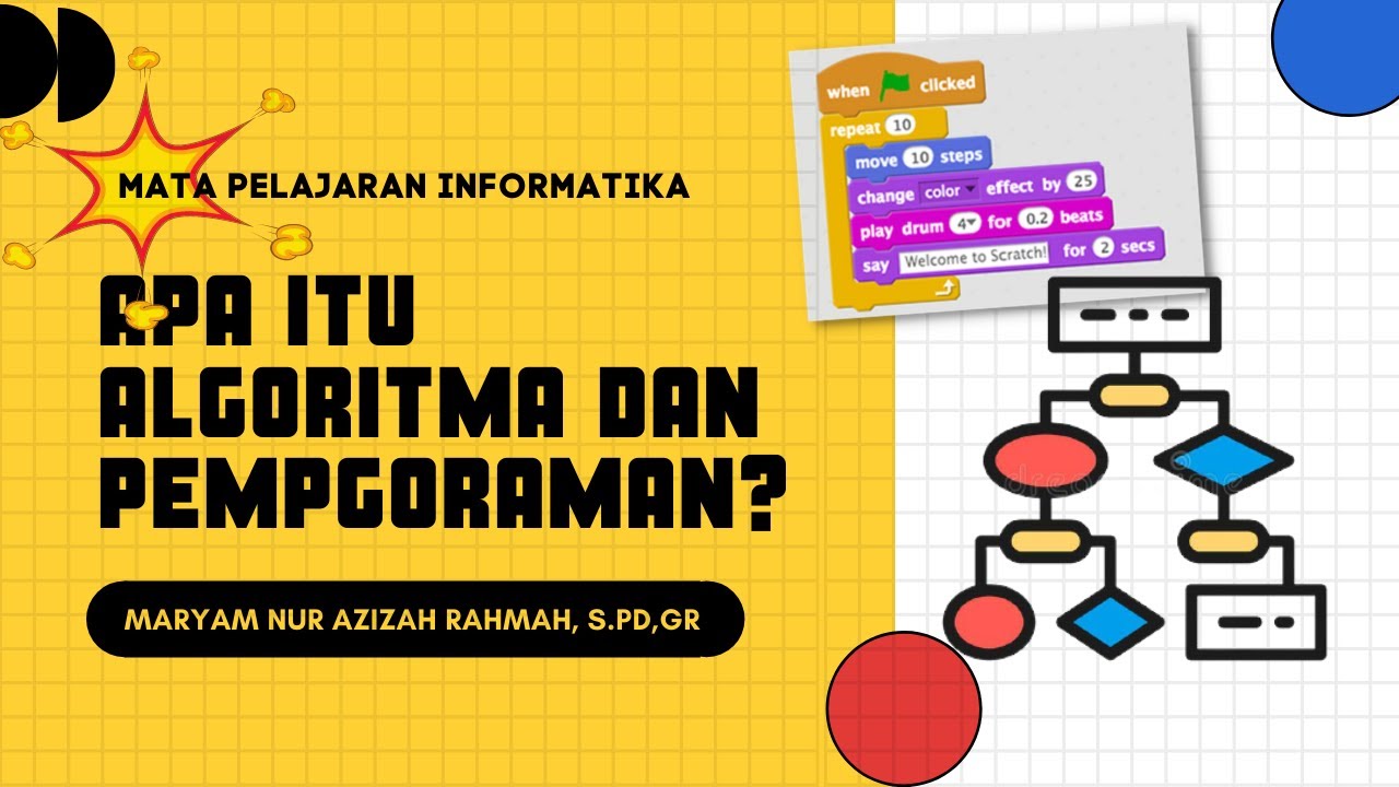 Apa itu Algoritma dan Pemprograman? | Informatika SMP