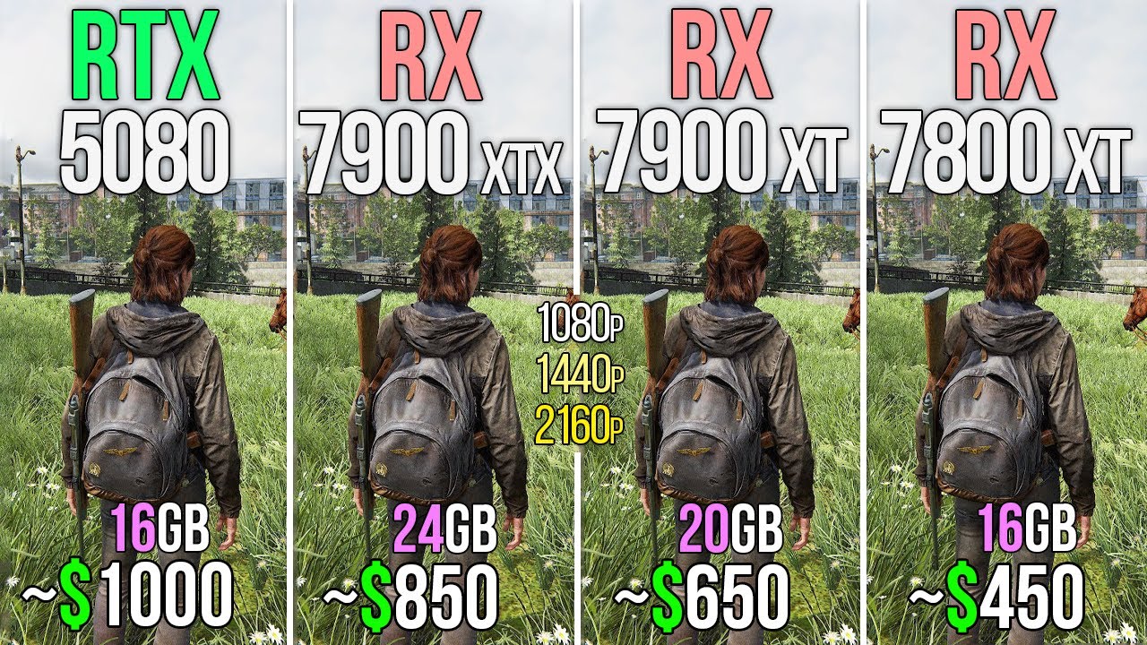 RTX 5080 vs RX 7900 XTX vs RX 7900 XT vs RX 7800 XT - Test in 18 Games