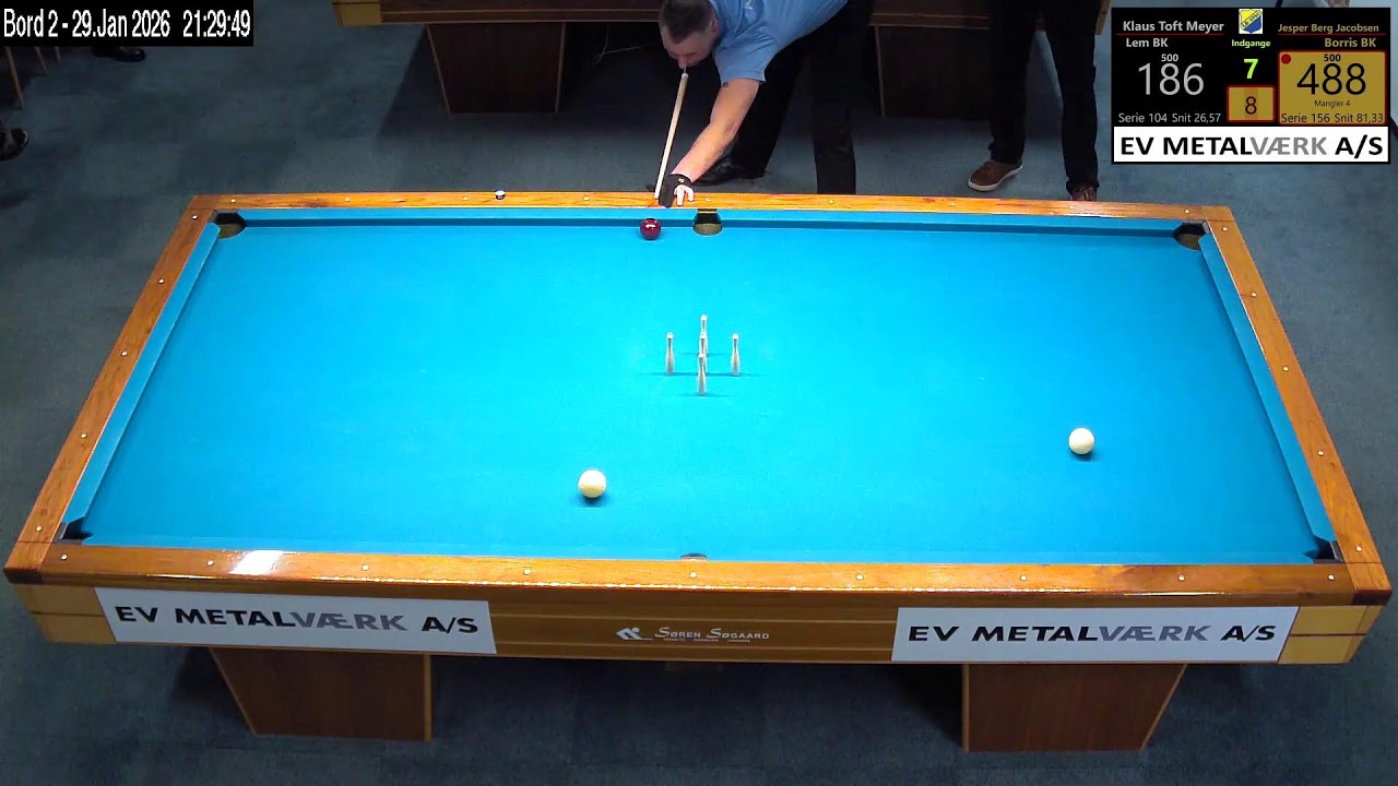 VBU ELITE: LEM 2 - Borris BK