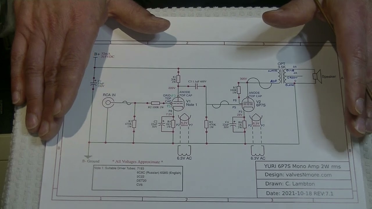Tube Lab #78  Pt 5 How To Achieve Great Sound  - Power Amplifiers