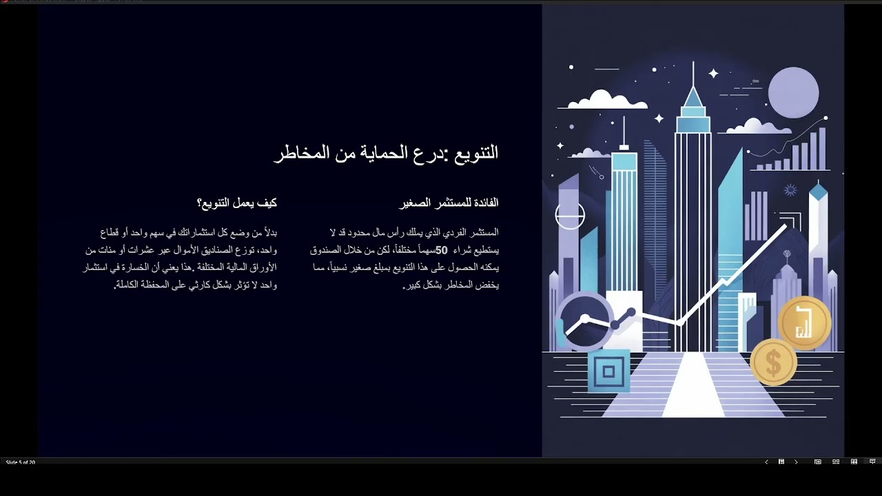 الفصل السابع: صناديق الاستثمار