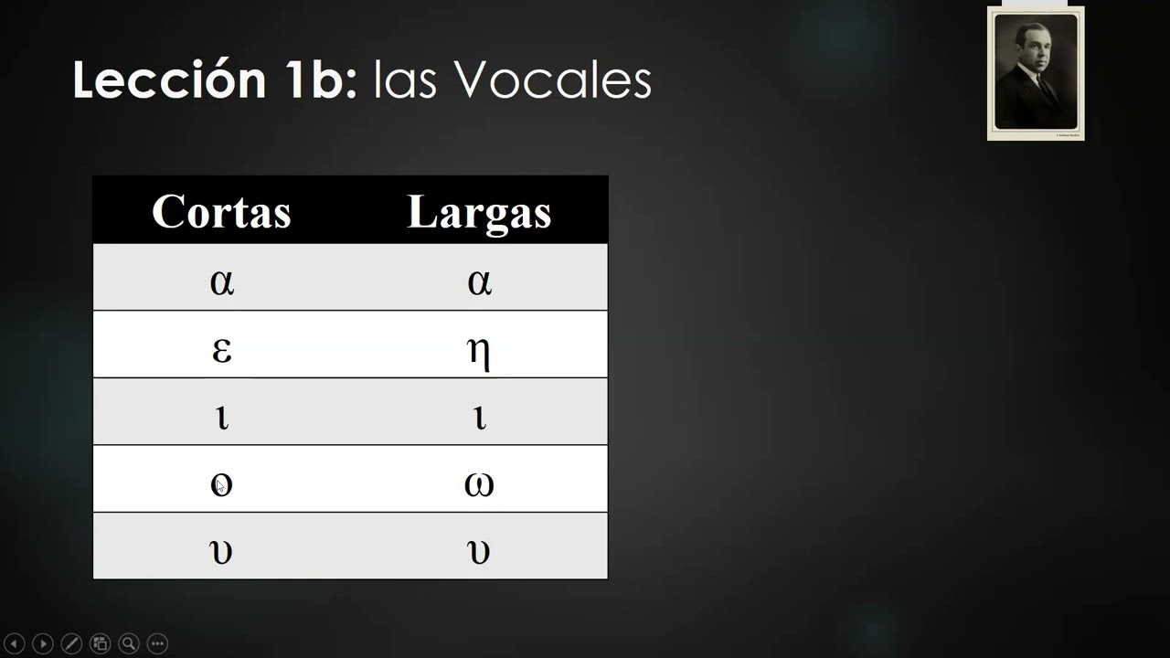 03 Lección 01b: Las Vocales en Griego