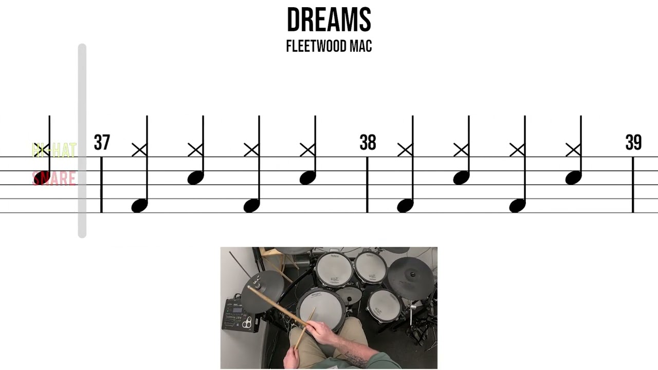 Dreams Fleetwood Mac🥁 Средняя начальная версия
