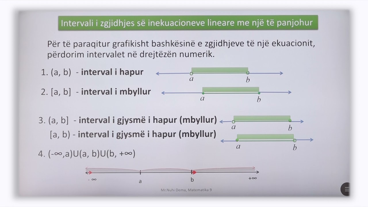 9 02 068 - Java 18 - Matematikë - zgjidhja e inekuacioneve lineare me një të panjohur intervalet zgj