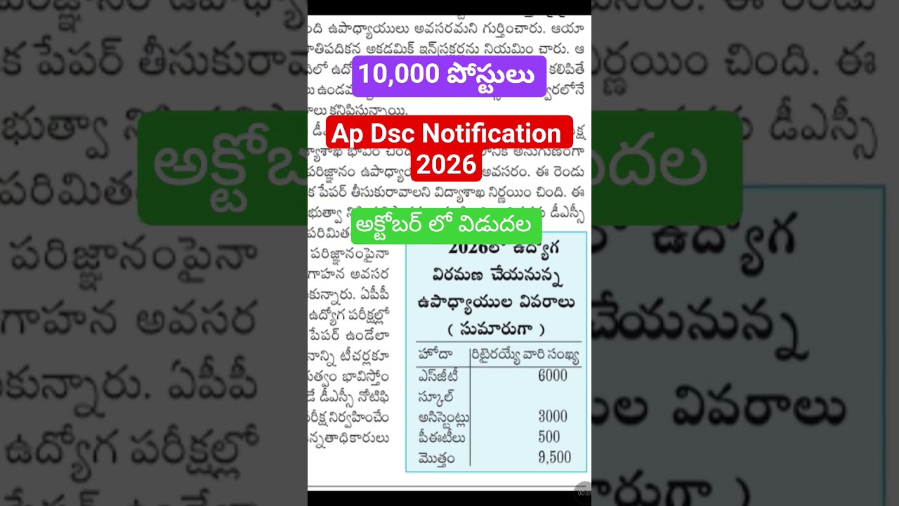 🚨✅Dsc Latest News Today |Ap Dsc Latest Updates Today |Ap Dsc Notification 2026✅🚨