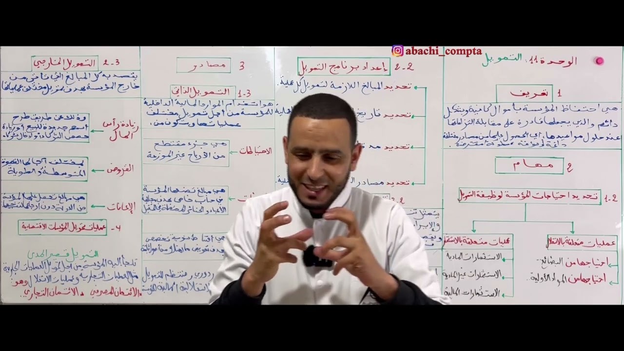 الوحدة 11 التمويل اقتصاد