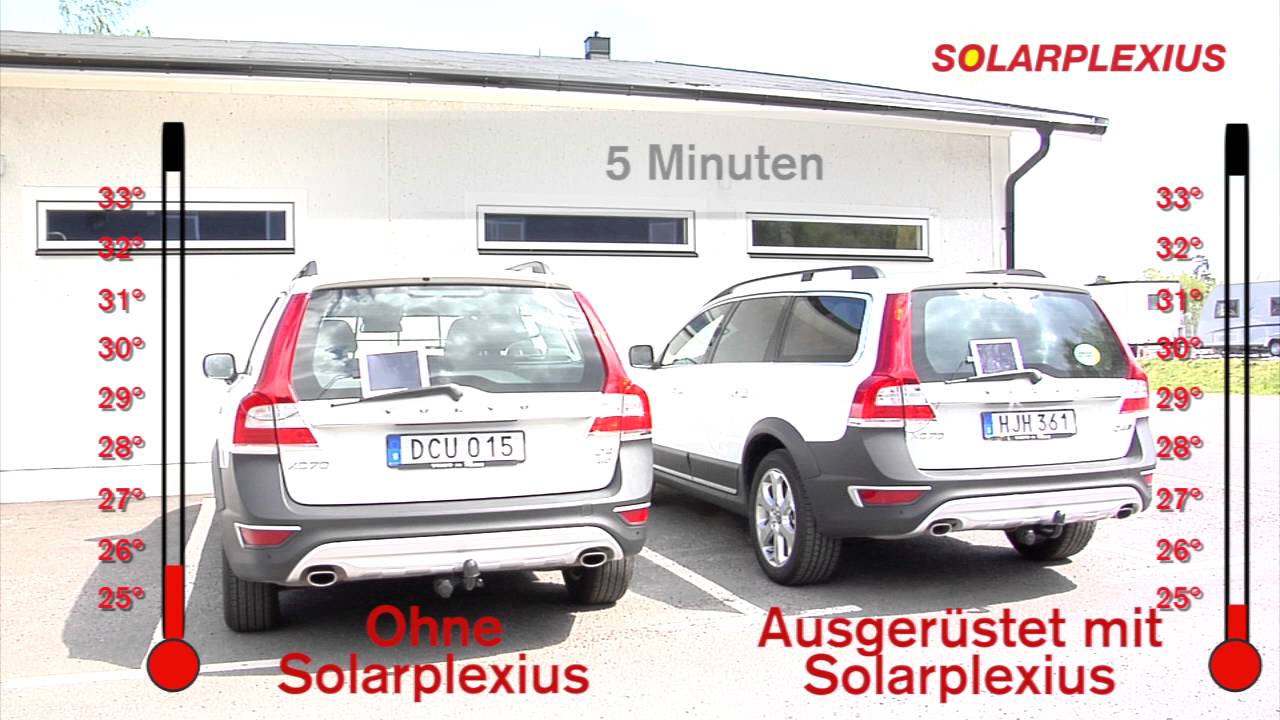 Duell Temperaturunterschiede mit und ohne Solarplexius