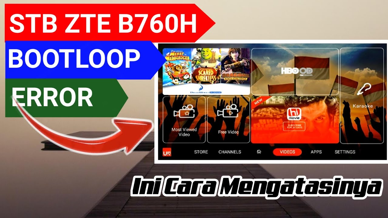 Cara Mengatasi Stb ZTE B760H Bootloop || Flash Firmware Ori Stb B760H