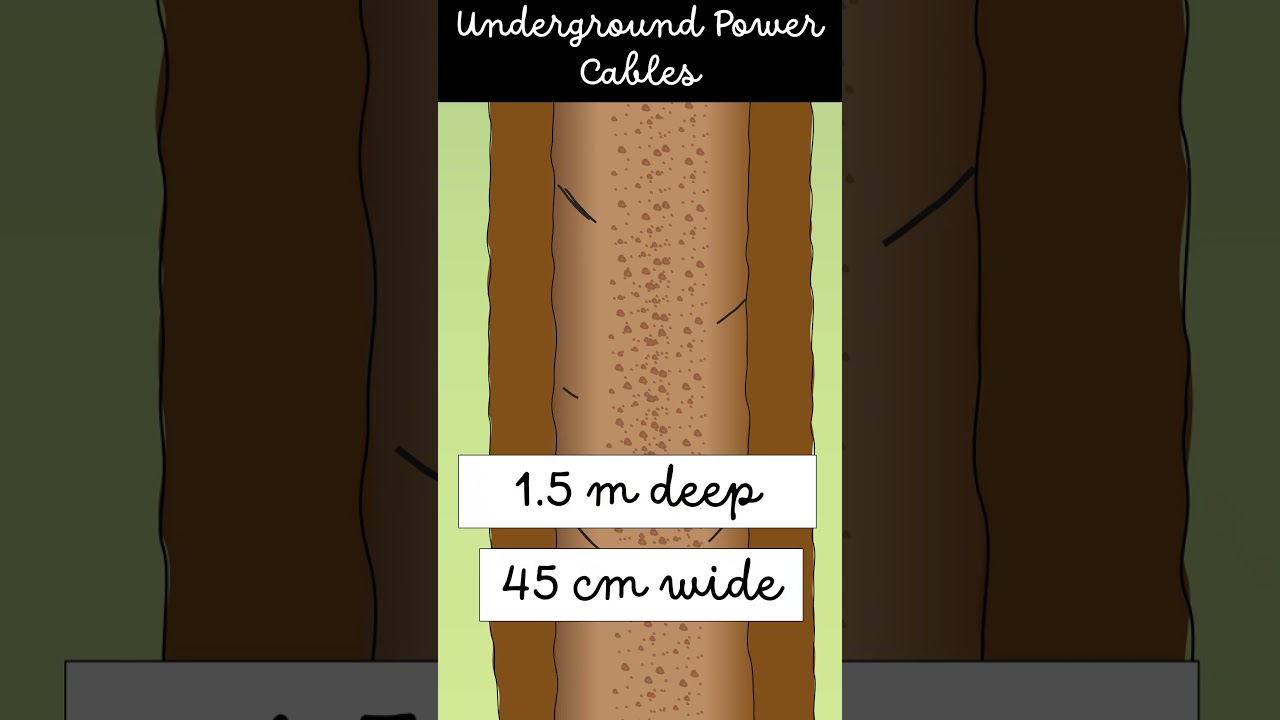 Laying of underground cables 