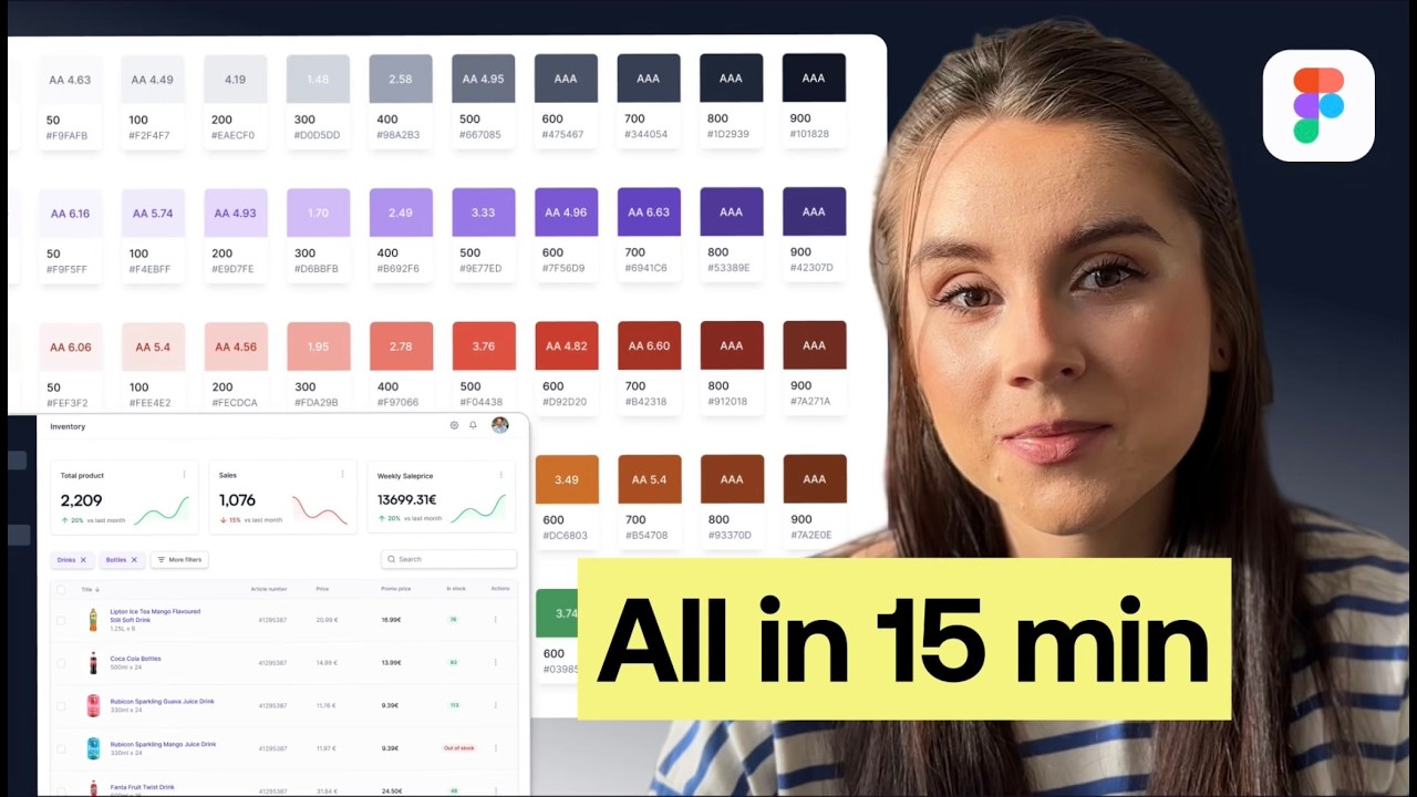 How to Work with Design Systems in 2025 | Figma Design System Tutorial