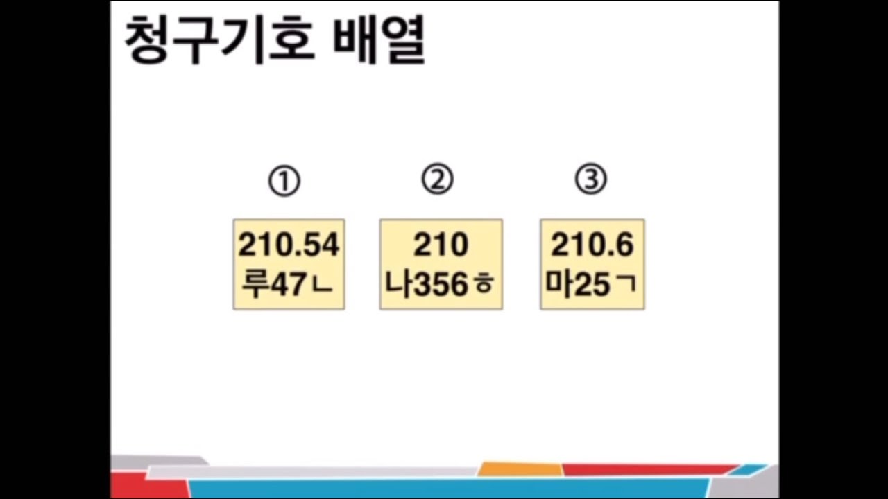 도서관 청구기호의 배열(1)