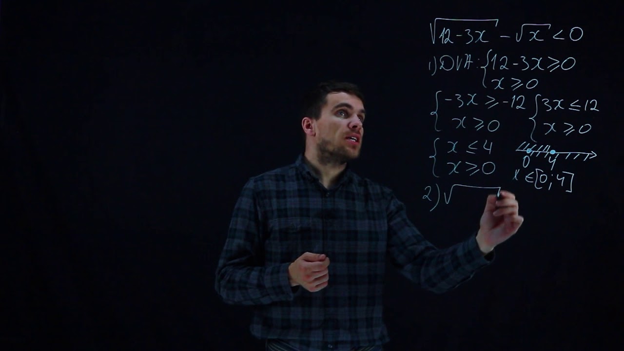 Inecuatii irationale 1 Exemplu rezolvat | Examen.md