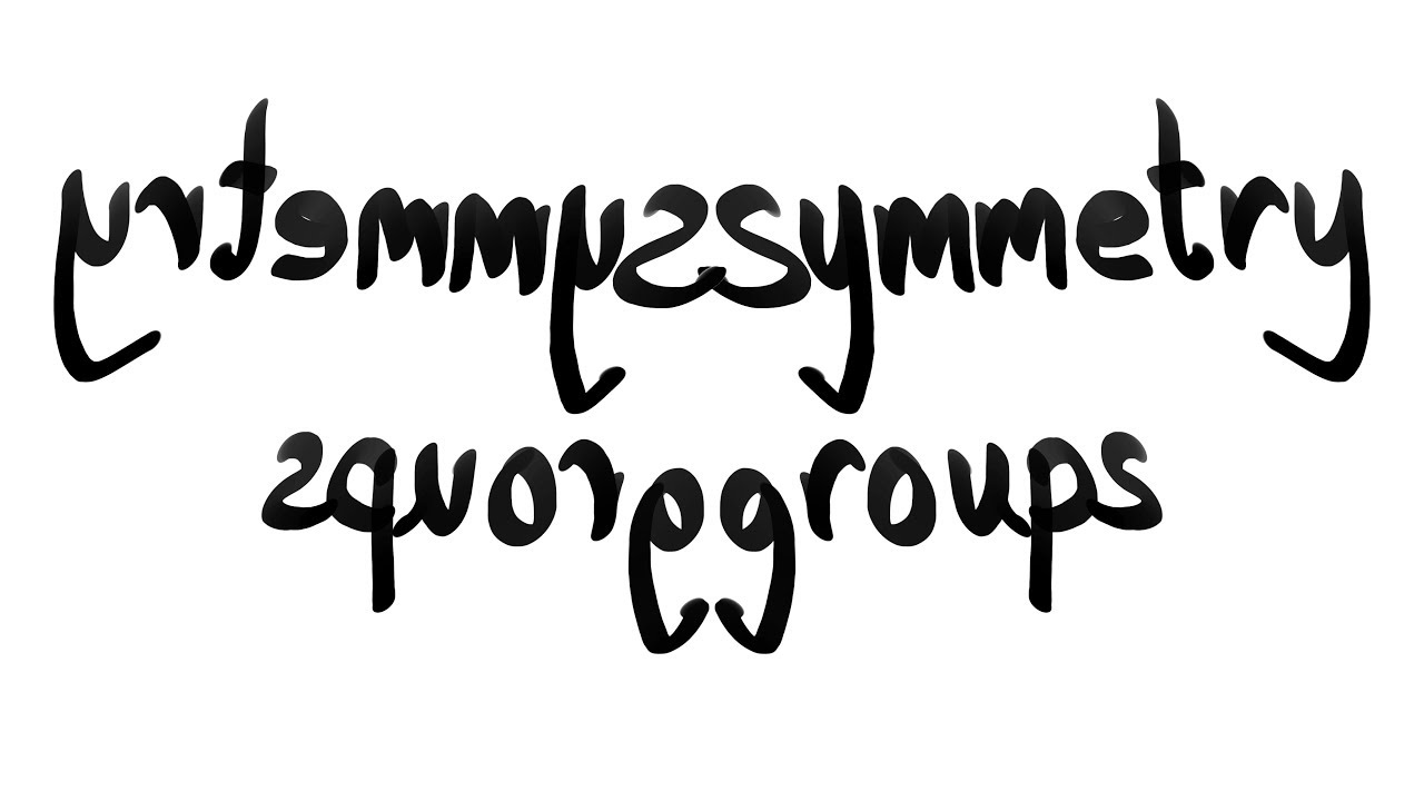 Group Theory II Symmetry Groups