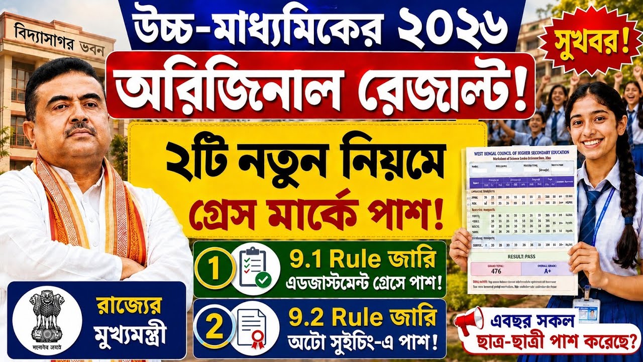 HS Result 2026 Original Marksheet : New Passing Rules | HS Marksheet 2026 | #wbchse HS Result