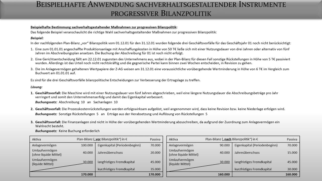 Rechnungslegung: Planbilanz nach Bilanzpolitik - Fernuni Hagen