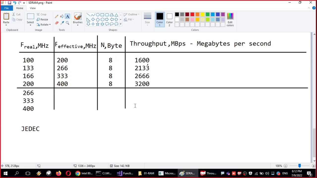 BV_224: DDR SDRAM (2022 07 09 lesson 1)