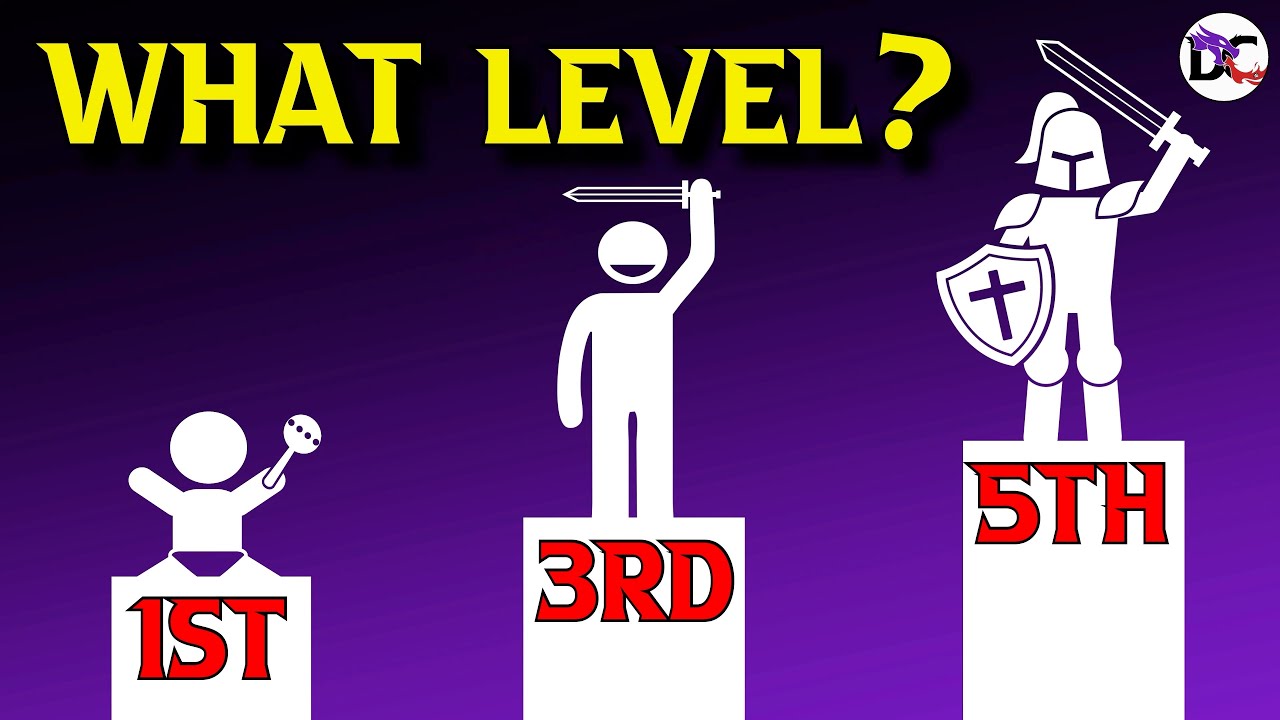 What is the BEST Level to Start Your D&D Campaign? Its NOT what you think!