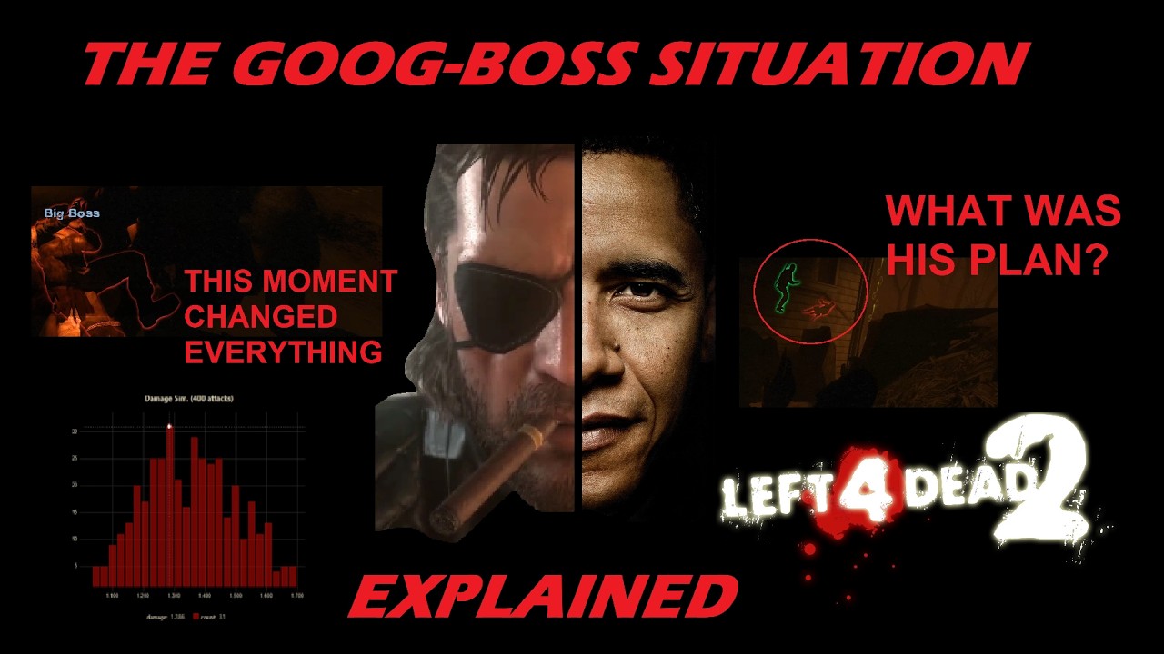 Goog and Boss Situation, Explained