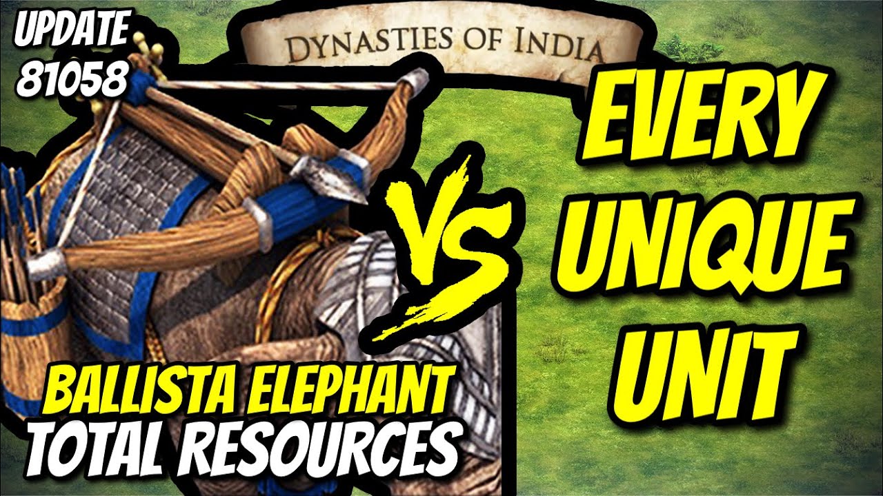 (UPDATE 81058) ELITE BALLISTA ELEPHANT vs EVERY UNIQUE UNIT (Total Resources) | AoE II: DE