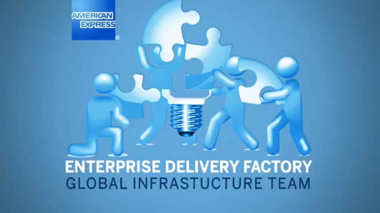 What is the Enterprise Delivery Factory?v2 Narrated by George Gott