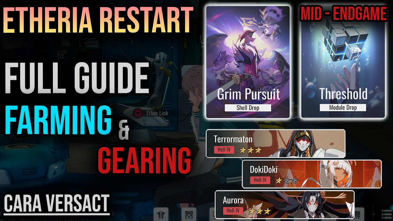 ALUR FARMING DAN GEARING STEP BY STEP | Etheria Restart