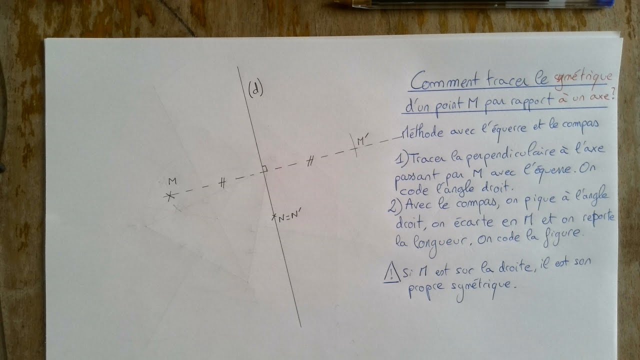 Comment tracer le symétrique d'un point M par rapport à un axe / droite à l'équerre et au compas ?