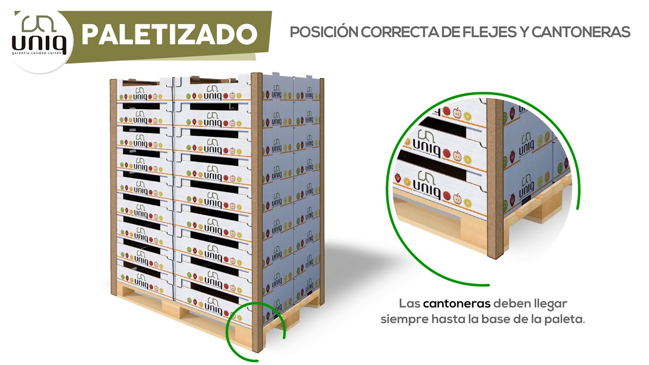 UNIQ - Instrucciones de montaje, paletizado y carga de envases UNIQ