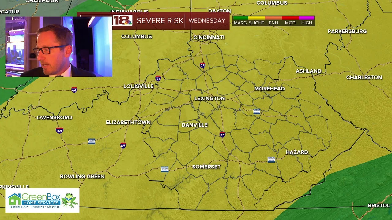 Quick Weather Update