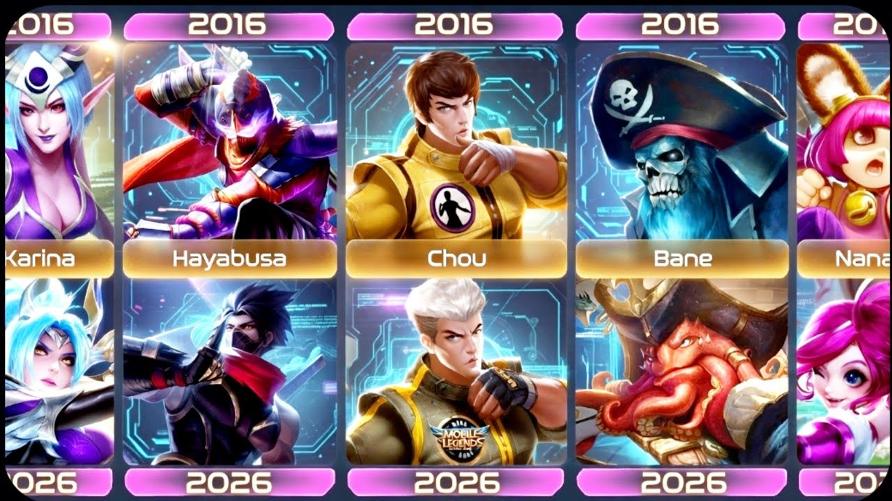 MLBB Heroes Evolution: 10 Years of Change (2016-2026) 